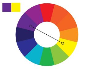 color theory in photography